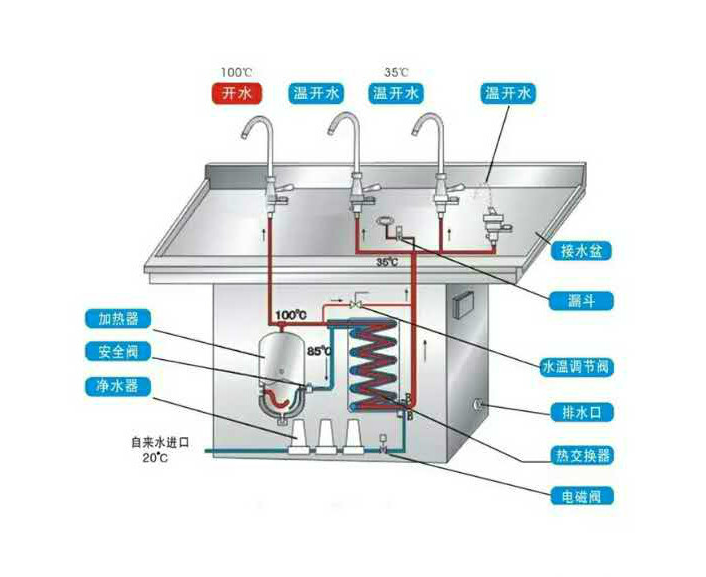 QQ截图20211126203522.png